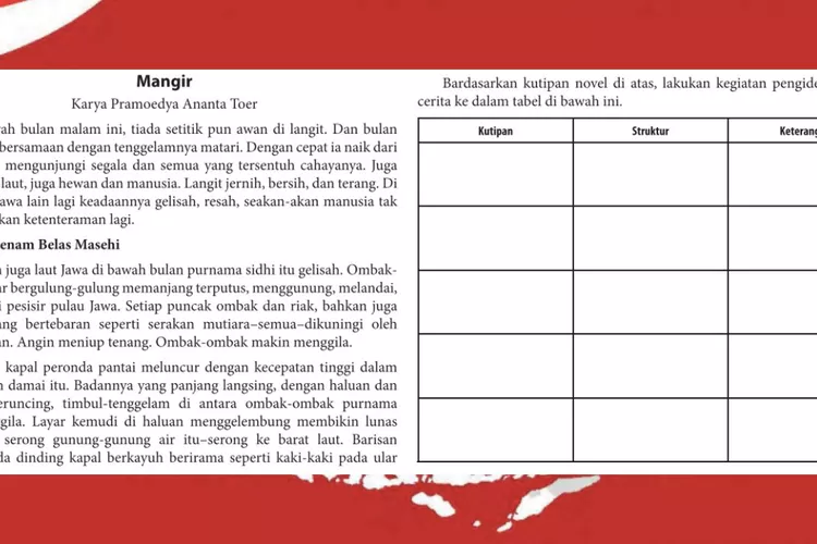 Bahasa Indonesia kelas 12 halaman 48 49 50 51 Kegiatan 3