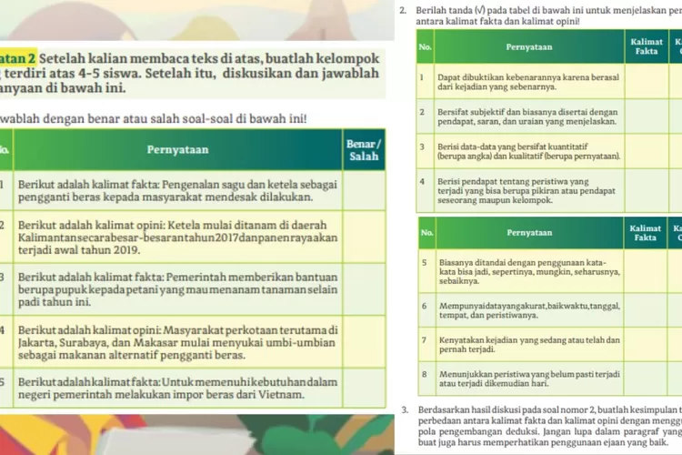 Bahasa Indonesia kelas 11 halaman 13 14 15: Kalimat fakta dan opini dalam teks argumentasi