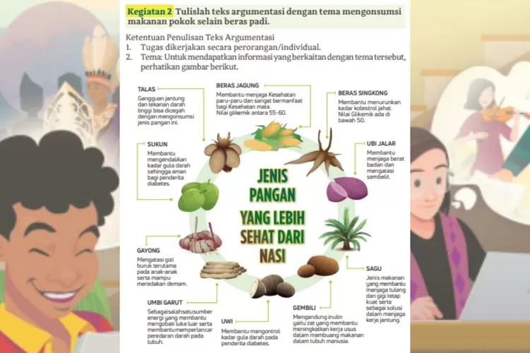 Bahasa Indonesia kelas 11 halaman 18 19 Kurikulum Merdeka: Menulis teks argumentasi dengan tema mengonsumsi makanan pokok selain beras padi