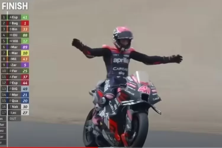 Aleix Espargaro berhasil Juarai MotoGP Inggris 6 Agustus 2023
