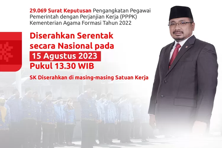 Kemenag Bakal Serahkan SK Pengangkatan Bagi Peserta Seleksi PPPK Yang Lolos