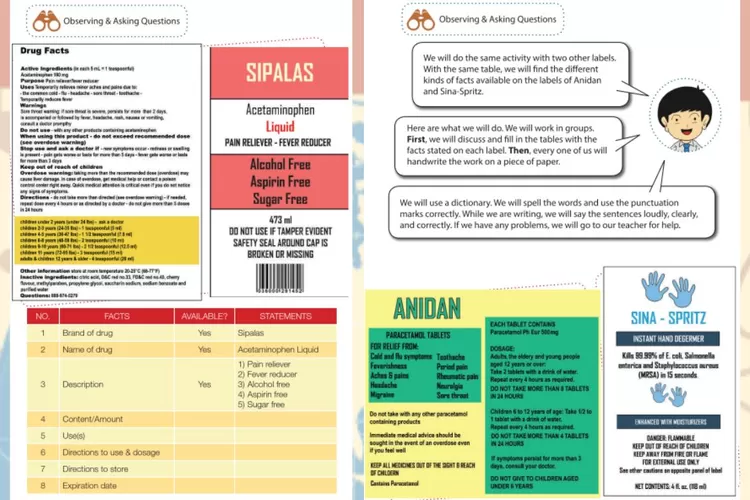 Bahasa Inggris kelas 9 halaman 36 37 Semester 1: Analysis the facts stated on the labels about the drugs