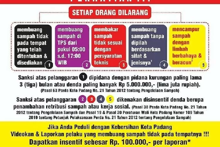 Ingat Buang Sampah Sembarangan Siap Siap Didenda Rp Juta Dan Dipenjara Harian Haluan