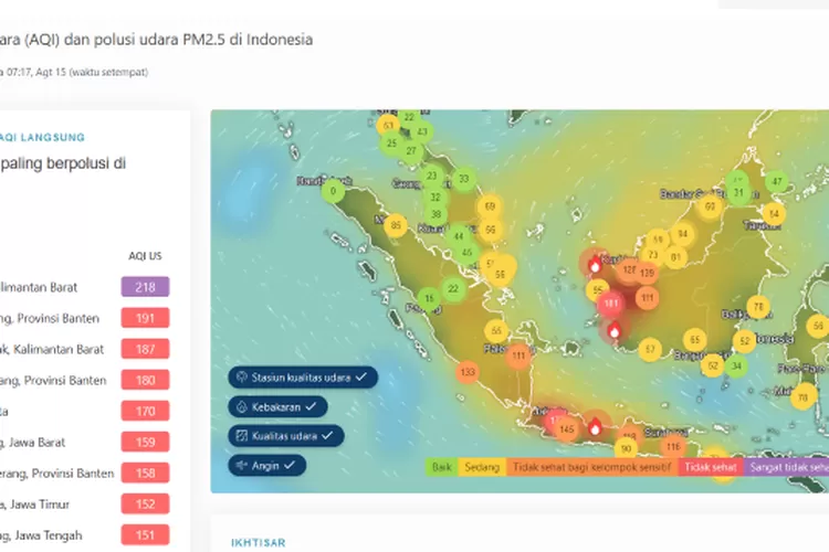Kualitas udara di Sumatera barat masih tergolong baik. (Tantkapan Layar Iq Air.)