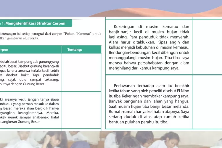 Bahasa Indonesia kelas 9 halaman 63-75: Identifikasi struktur cerpen Pohon Keramat