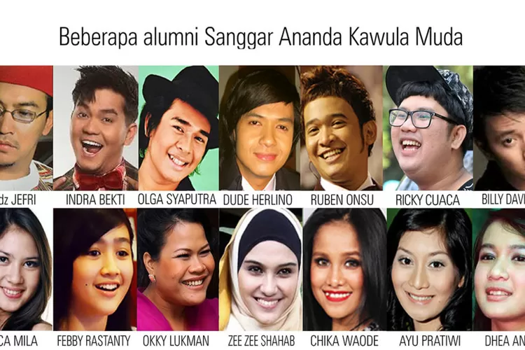 Para alumni Sanggar Ananda yang berhasil di dunia hiburan tanah air (sanggaranandakawulamuda.com)