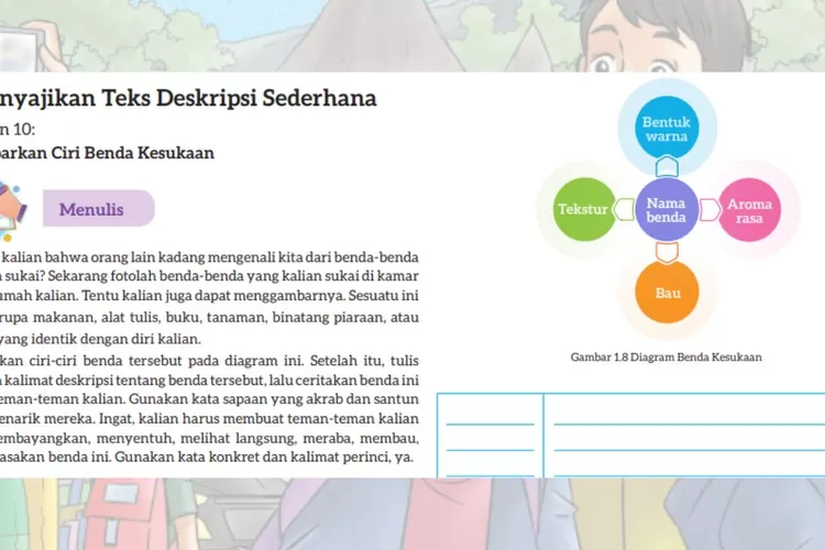 Bahasa Indonesia kelas 7 halaman 31 32 Semester 1: Menyajikan teks deskripsi sederhana berupa ciri benda kesukaan