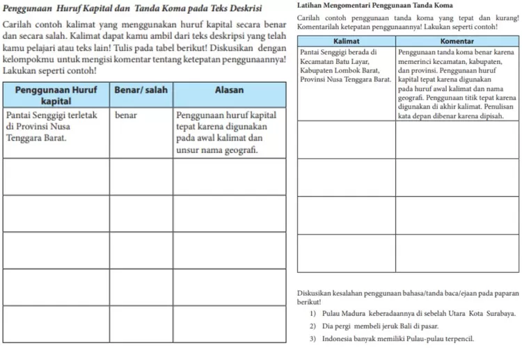 Bahasa Indonesia kelas 7 halaman 31 32 Semester 1: Penggunaan huruf kapital dan tanda koma pada teks deskripsi