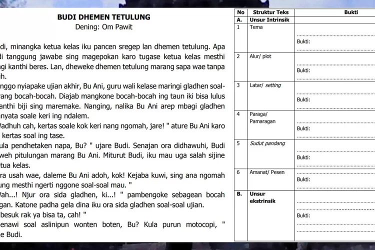 Bahasa Jawa kelas 8 halaman 11 Gladhen: Struktur teks Budi Dhemen Tetulung