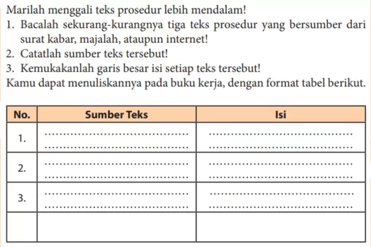 Bahasa Indonesia kelas 11 halaman 17 Kegiatan 1: Mengungkap struktur teks prosedur
