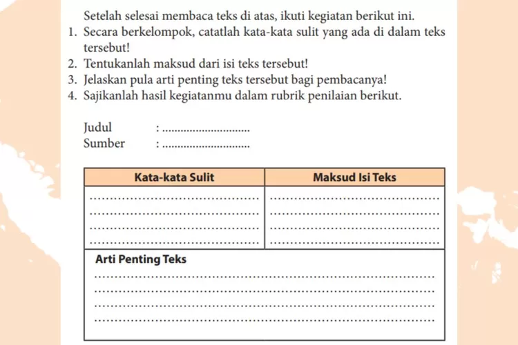 Bahasa Indonesia kelas 11 halaman 25 Tugas: Arti penting dari kata-kata dalam teks prosedur
