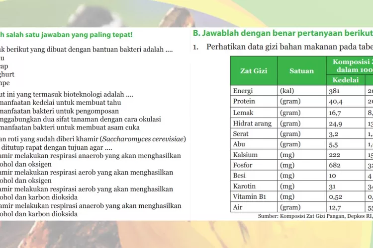 IPA kelas 9 halaman 90-93 Semester 2 Uji Kompetensi: Bioteknologi