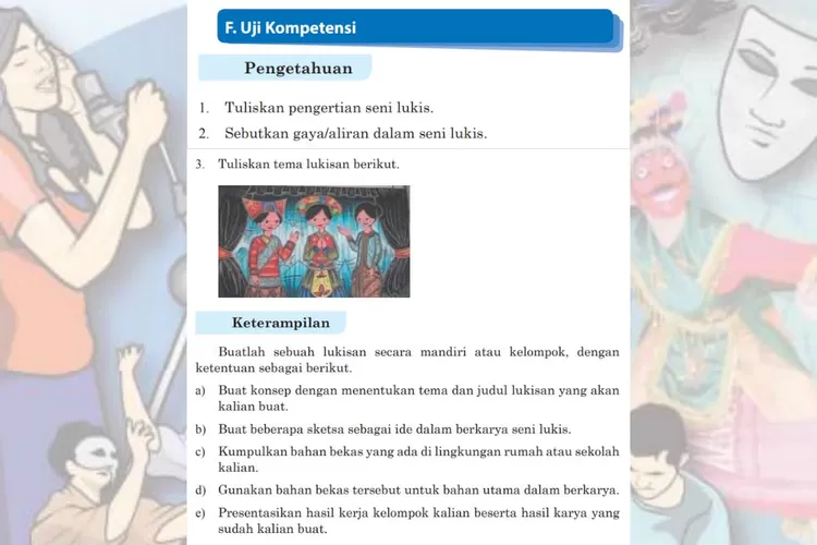 Apa Itu Gaya Dalam Seni Lukis Dan Tema Lukisan Kunci Jawaban Seni