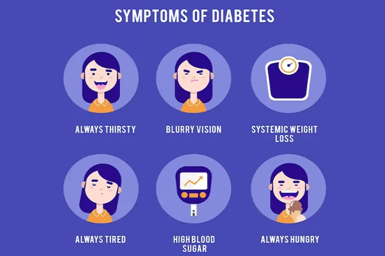Tips kesehatan: Gejala remeh yang merupakan awal mula diabetes (Freepik)