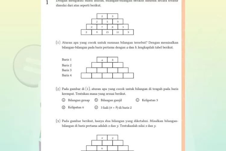 Matematika kelas 8 halaman 55 Kurikulum Merdeka: Sistem persamaan linear dua variabel