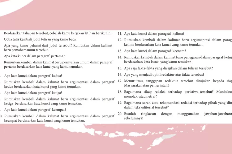 Bahasa Indonesia kelas 12 halaman 88-89 Kegiatan 1: Buat teks argumentasi dari paragraf teks editorial