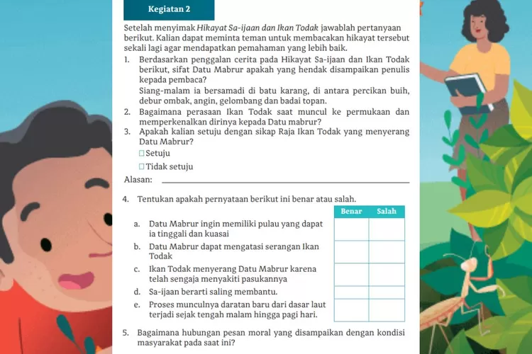 Bahasa Indonesia kelas 10 halaman 58 59 Kurikulum Merdeka Kegiatan 2: Teks Hikayat Sa-ijaan dan Ikan Todak