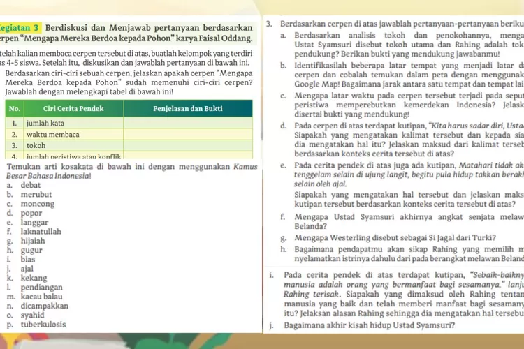 Bahasa Indonesia kelas 11 halaman 62-64 Semester 1 Kegiatan 3:  Cerpen 'Mengapa Mereka Berdoa kepada Pohon'
