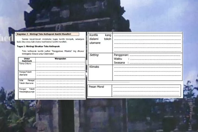 Kunci Jawaban Bahasa Jawa Kelas 9 Halaman 38 39 Tugas 1: Struktur Teks ...