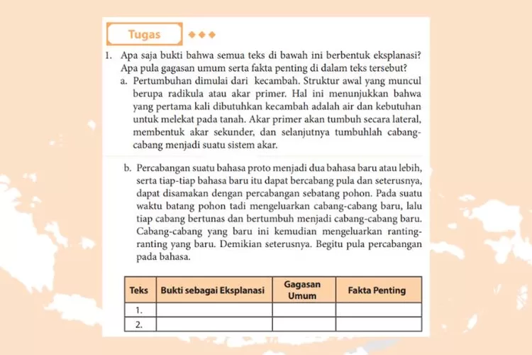 Bahasa Indonesia kelas 11 halaman 55 Semester 1 Kurikulum 2013: Teks eksplanasi beserta gagasan umum dan fakta penting