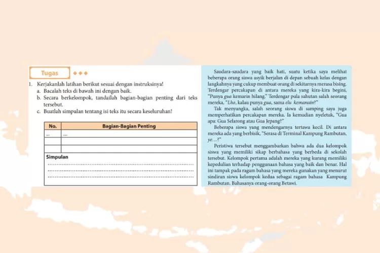 Bahasa Indonesia kelas 11 halaman 85: Bagian-bagian penting dan simpulan isi teks tentang sikap berbahasa Indonesia