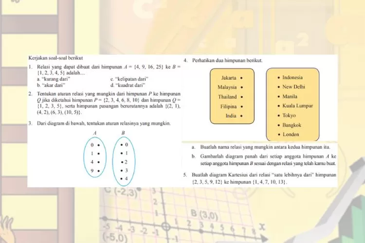 Matematika kelas 8 halaman 86 87 Ayo Kita Berlatih 3.1 No. 1-5: Relasi dan fungsi