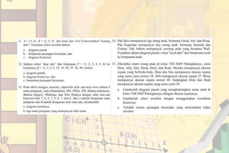 Matematika kelas 8 halaman 88 Ayo Kita Berlatih 3.1 No. 11-15: Relasi dan fungsi