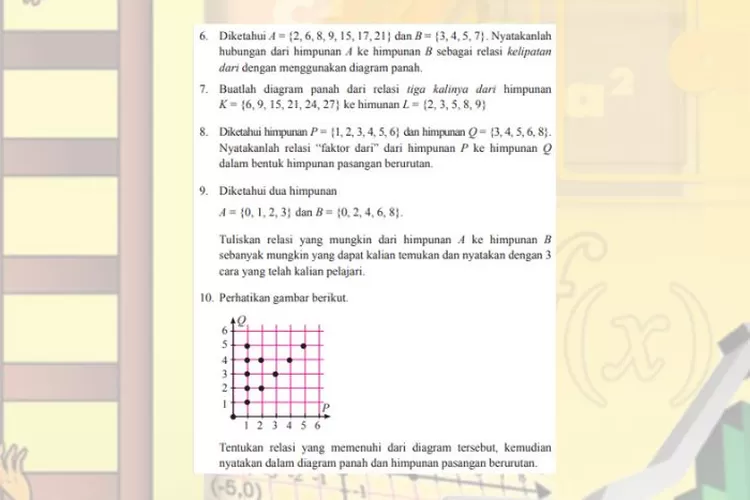 Matematika kelas 8 halaman 87 Ayo Kita Berlatih 3.1 No. 6-10: Relasi dan fungsi