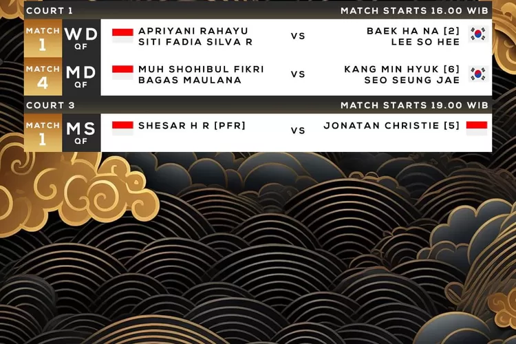 Hasil Drawing Babak Perempat Final China Open 2023, Ada 4 Tim Indonesia yang Bertanding (Instagram @inabadminton)
