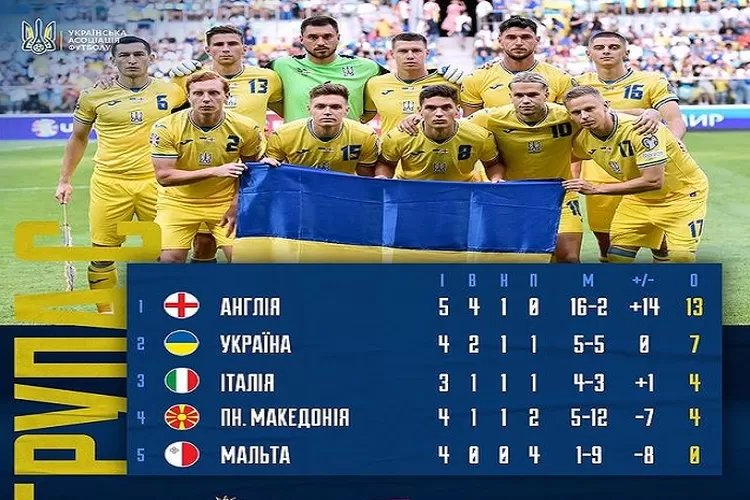 Italia vs Ukraina Kualifikasi Euro 2024 H2H Italia Unggul ( instagram.com/@uafukraine)