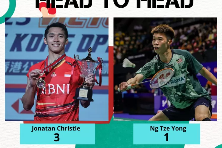 Terbaru! Head to Head Jonatan Christie Vs Ng Tze Yong, Terakhir di Hongkong Open 2023 (enampagi.id)