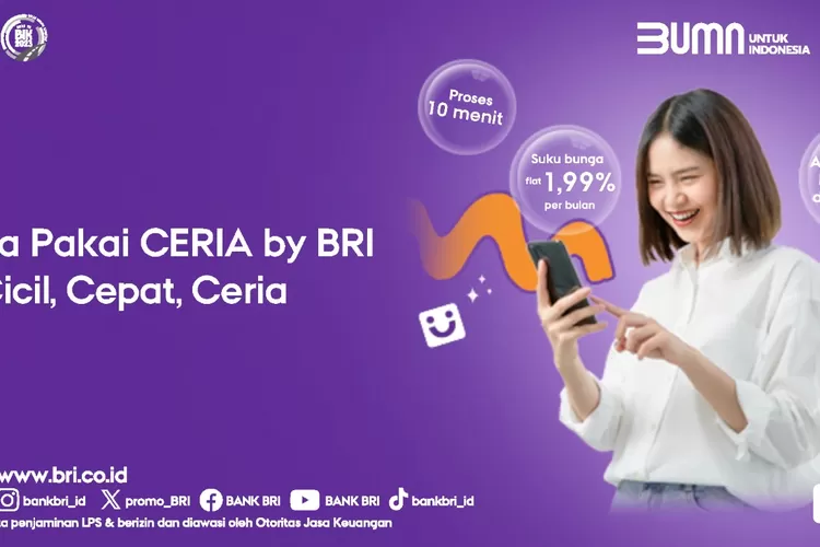 Perkembangan Pinjaman Digital 'Ceria' dari Bank Rakyat Indonesia (BRI)