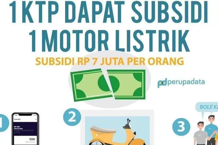 Cara Daftar Subsidi Motor Listrik dari Pemerintah. (Instagram @perupadata)