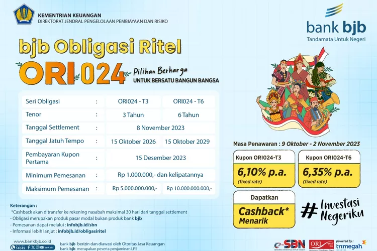 bank bjb Tawarkan Tenor 3-6 Tahun untuk SBN Ritel ORI024