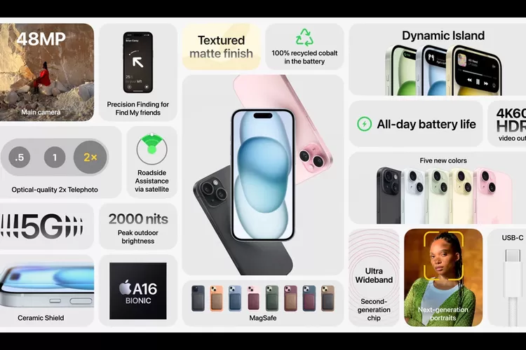 Spesifikasi iPhone 15 telah resmi rilis, tak lagu pakai port lighting (Twitter @idextratime)