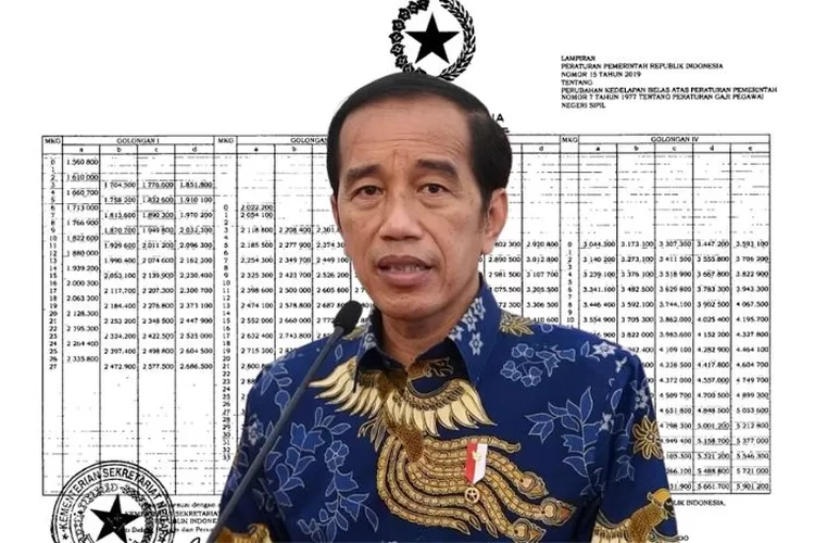 Jokowi Akhirnya Beri Kenaikan Gaji 8 Persen, Inilah Rincian Untuk PNS ...