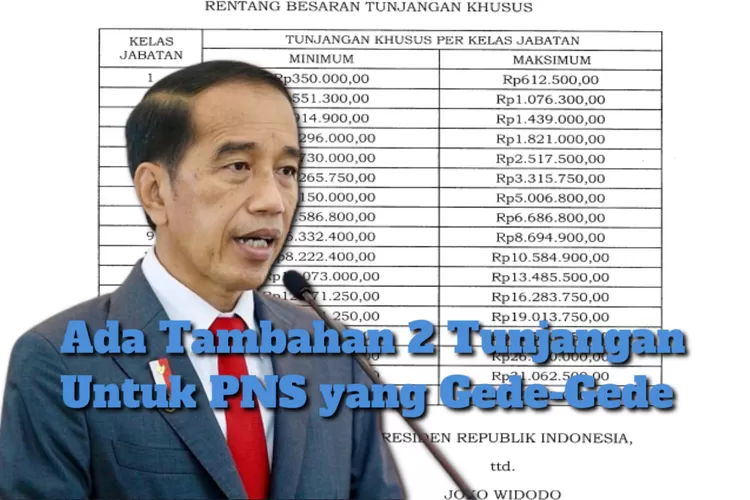 ALHAMDULILLAH TELAH DISAHKAN JOKOWI! PNS DAPAT 2 TUNJANGAN, TUKIN DAN ...