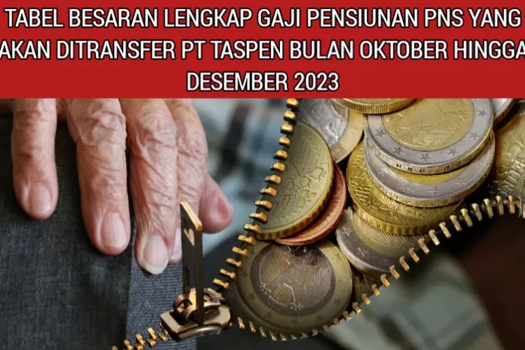 Ini Nominal Terlengkap Gaji Pensiunan PNS Golongan I, II, III, Dan IV ...