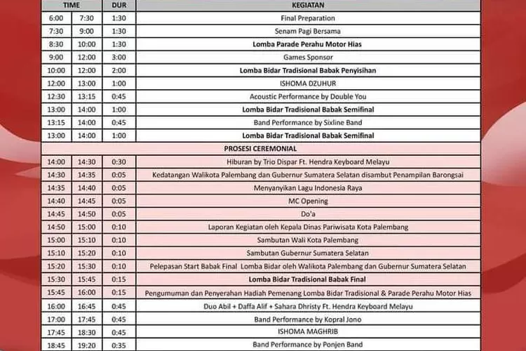 Berikut jadwal loba bidar hari ini yang diramaikan Tru Suaka dan Kopral Jono (dok)