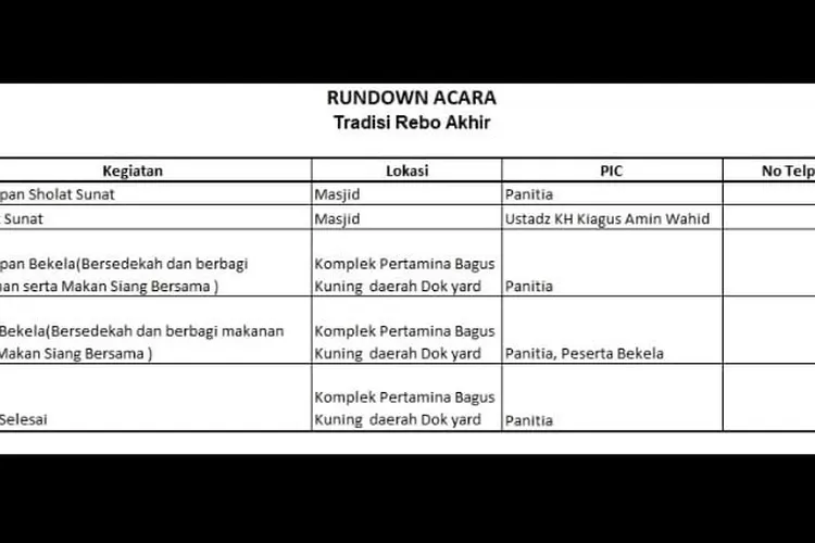rundown pelaksanaan rebo akhir hari ini di Kompleks Pertamanina Bagus Kuning, Plaju (dok)