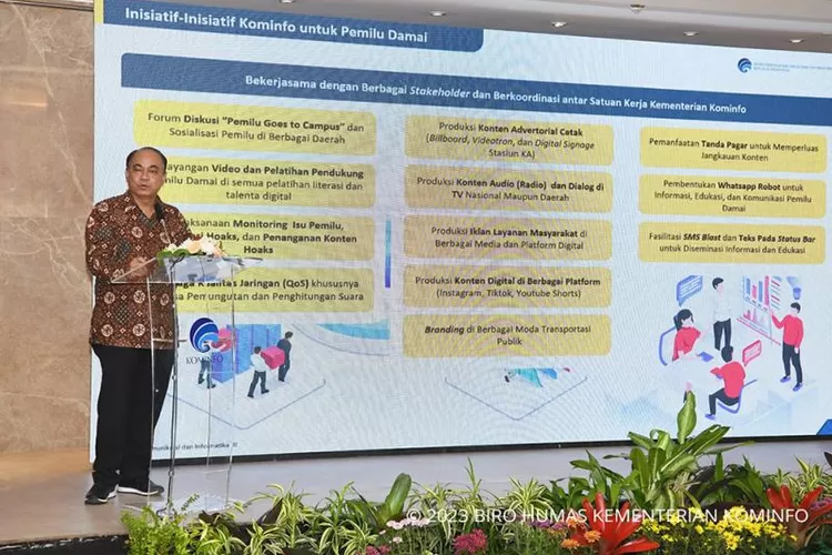 Menkominfo Budi Arie 