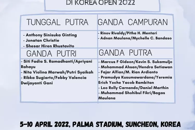 Ada 9 Wakil Tim Badminton Indonesia yang Mengikuti Pertandingan Korea Open 2022, Berikut Hasil Drawingnya (Instagram @badminon.ina)