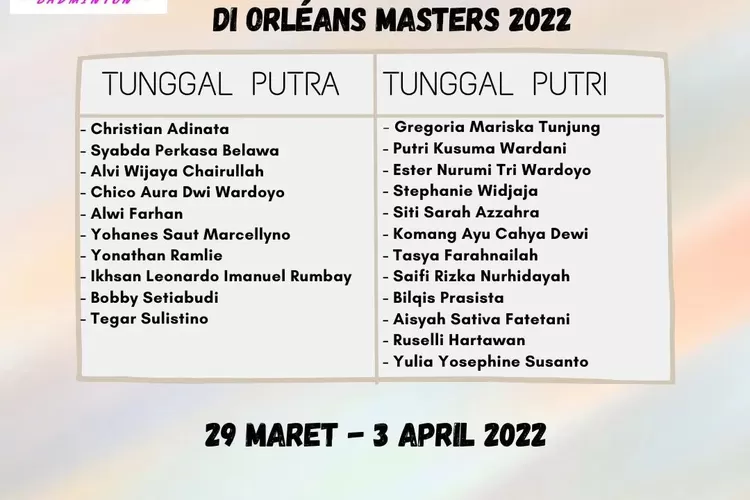 Ada 39 Wakil Tim Badminton Indonesia yang Mengikuti Pertandingan Orleans Masters 2022, Berikut Update pemainnya (Instagram @badminton.ina)
