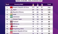 Klasemen Perolehan Sementara Medali Asian Games 2023: Indonesia Ranking 12 Hingga Jadwal Laganya 5 Oktober 202