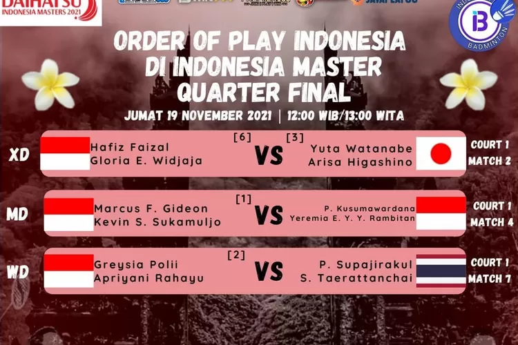 Daftar pemain di perempat final Daihatsu Indonesia Masters 2021 (Instagram/@ina_badminton)
