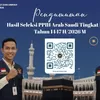 Pengumuman Hasil Seleksi Petugas Haji Tingkat Pusat 2026, Ini Nama yang Lolos 