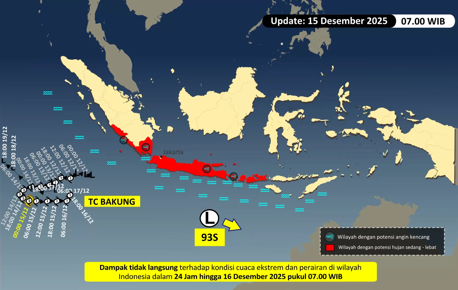 Peringatkan cuaca ekstrem untuk periode 15&ndash;18 Desember 2025, yang dipicu Siklon Bakung dan Bibit Siklon 93S.