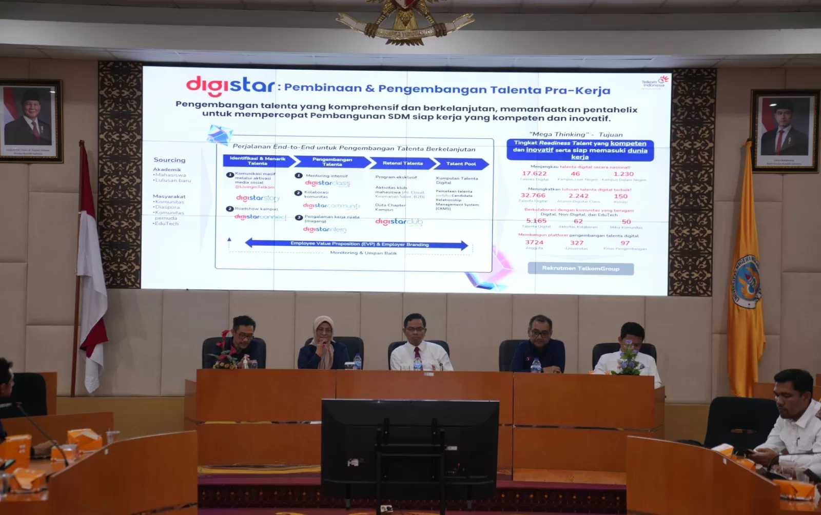 PT Telkom Indonesia (Persero) Tbk (Telkom) berkolaborasi dengan Universitas Negeri Padang (UNP).