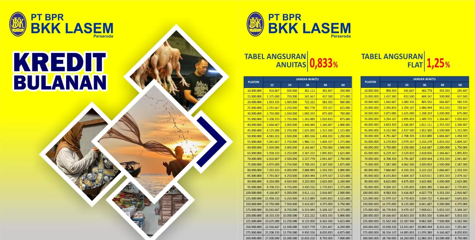 Butuh dana cepat dengan angsuran ringan? BKK Lasem tawarkan kredit bulanan bunga rendah mulai 0,833%, proses mudah.