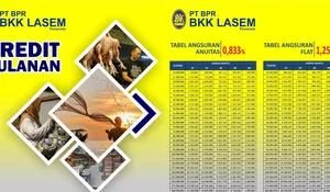 Kredit Bulanan di BKK Lasem: Ini Skema Bunga, Tabel Angsuran, dan Syarat Pengajuan